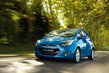 hyundai ix20